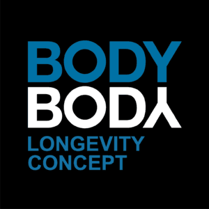 BodyBody